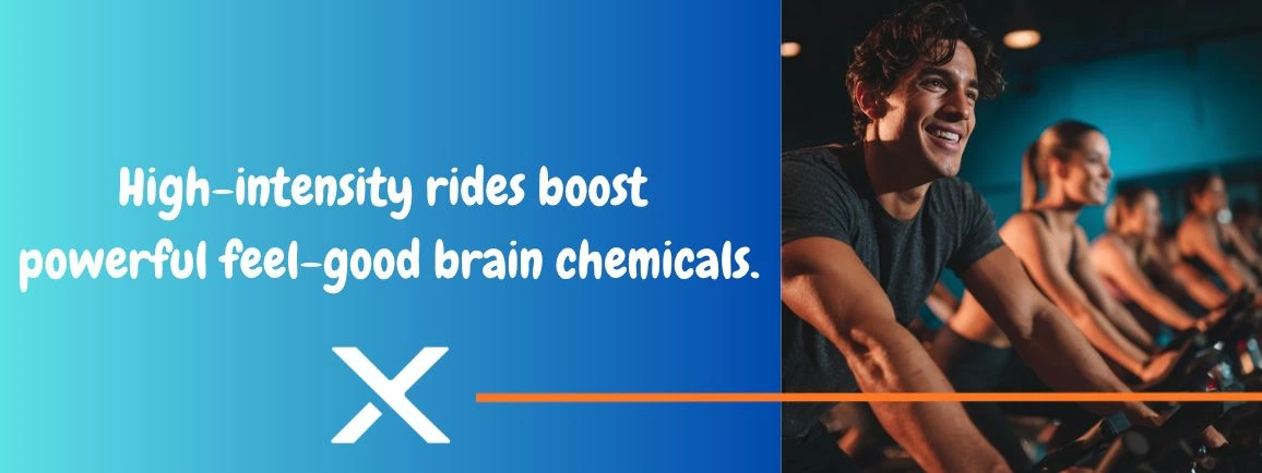 High intensitive training title